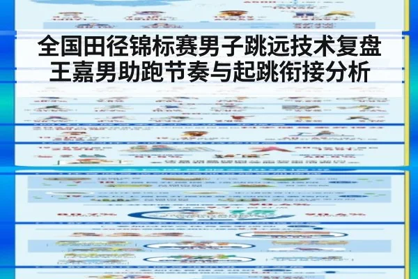 全国田径锦标赛男子跳远技术复盘 王嘉男助跑节奏与起跳衔接分析